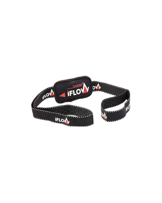 iFLOW – Performance Wear aus Österreich